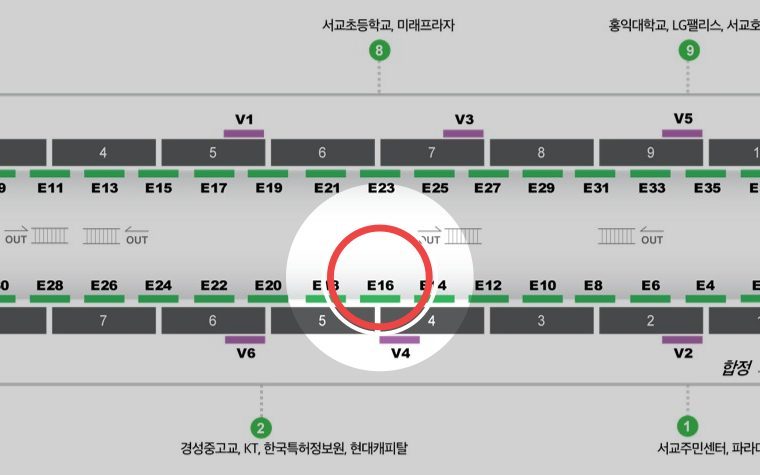 홍대입구역 E16 위치 — 2호선 승강장 도면, 빨간 원이 이 자리