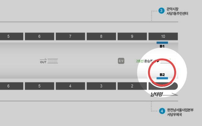 사당역 B2 위치 — 4호선 승강장 도면, 빨간 원이 이 자리