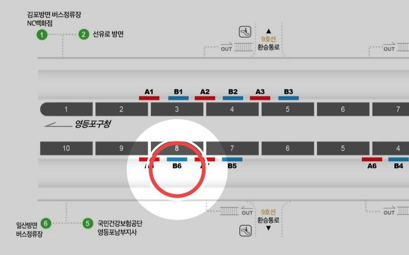 당산역 B6 위치 — 2호선 승강장 도면, 빨간 원이 이 자리
