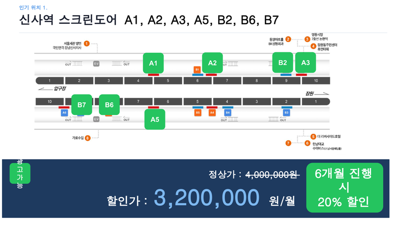 신사역 스크린도어 A1·A2·A3·A5·B2·B6·B7 위치 도면