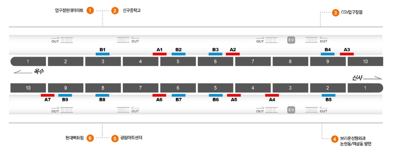 압구정역 승강장 도면 — 자리 위치