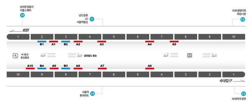 서울역 4호선 승강장 도면 — 서울역 등록 자리 52개는 전부 스크린도어 유형(유형계수 0.45)