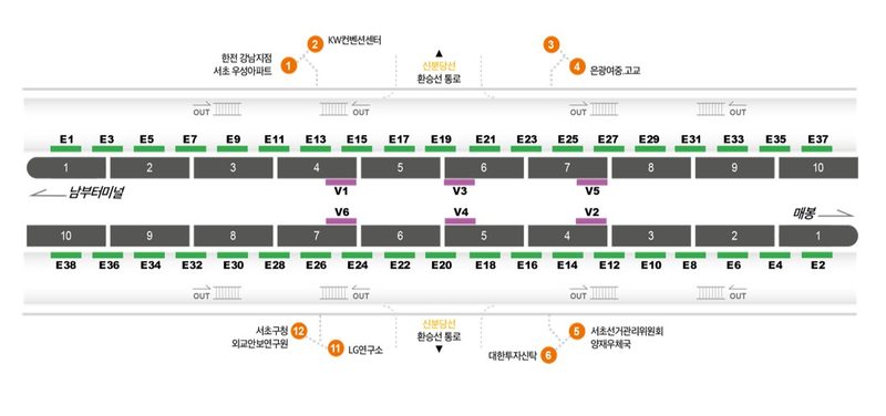 양재(서초구청)역 승강장 도면 — 자리 위치